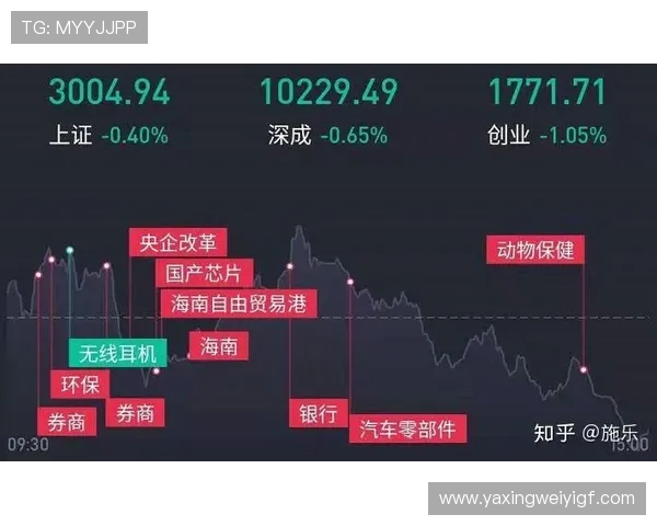 亚星游戏平台登陆方式变化趋势及未来发展方向详解，助你抢占先机