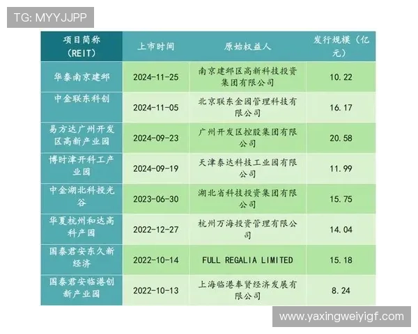 亚星管理平台 so57为企业带来的管理优化与创新变革